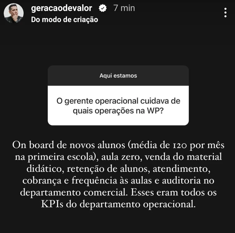 O gerente operacional cuidava de quais operações na WP?