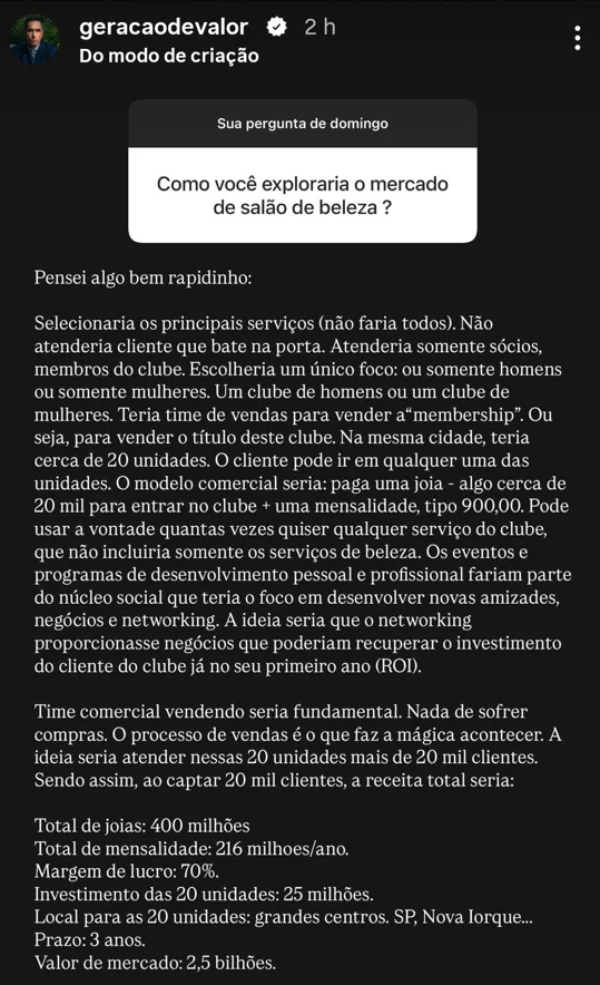 Como você exploraria o mercado de salão de beleza ?