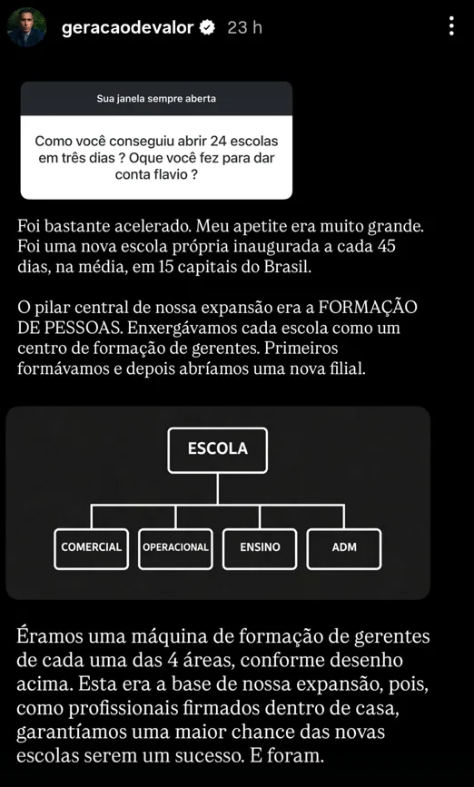 Como você conseguiu abrir 24 escolas em três dias ? Oque você fez para dar conta Flávio ?