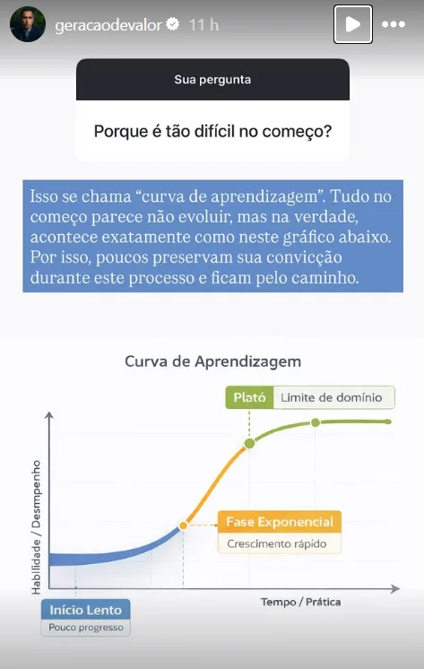 Porque é tão difícil no começo?