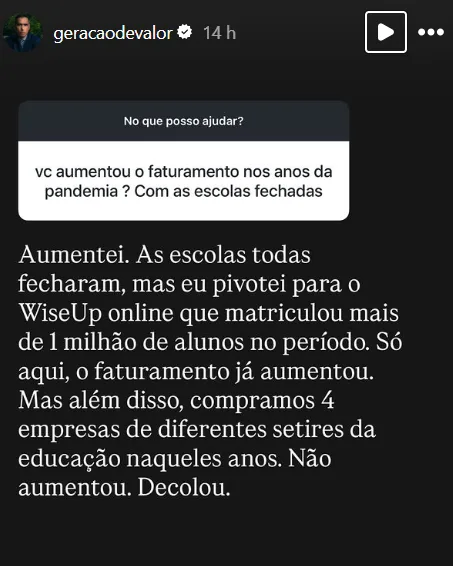 vc aumentou o faturamento nos anos da pandemia ? Com as escolas fechadas