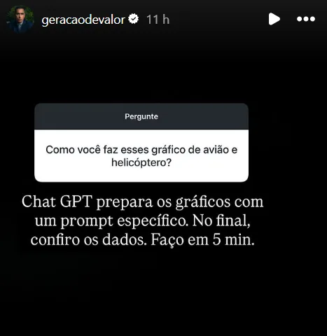 Como você faz esses gráfico de avião e helicóptero?