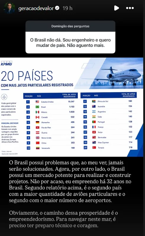 O Brasil não dá. Sou engenheiro e quero mudar de país. Não aguento mais.